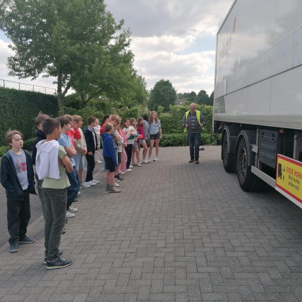 De dode hoek